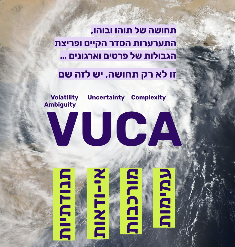 VUCA - תנודתיות, אי ודאות, מורכבות, עמימות